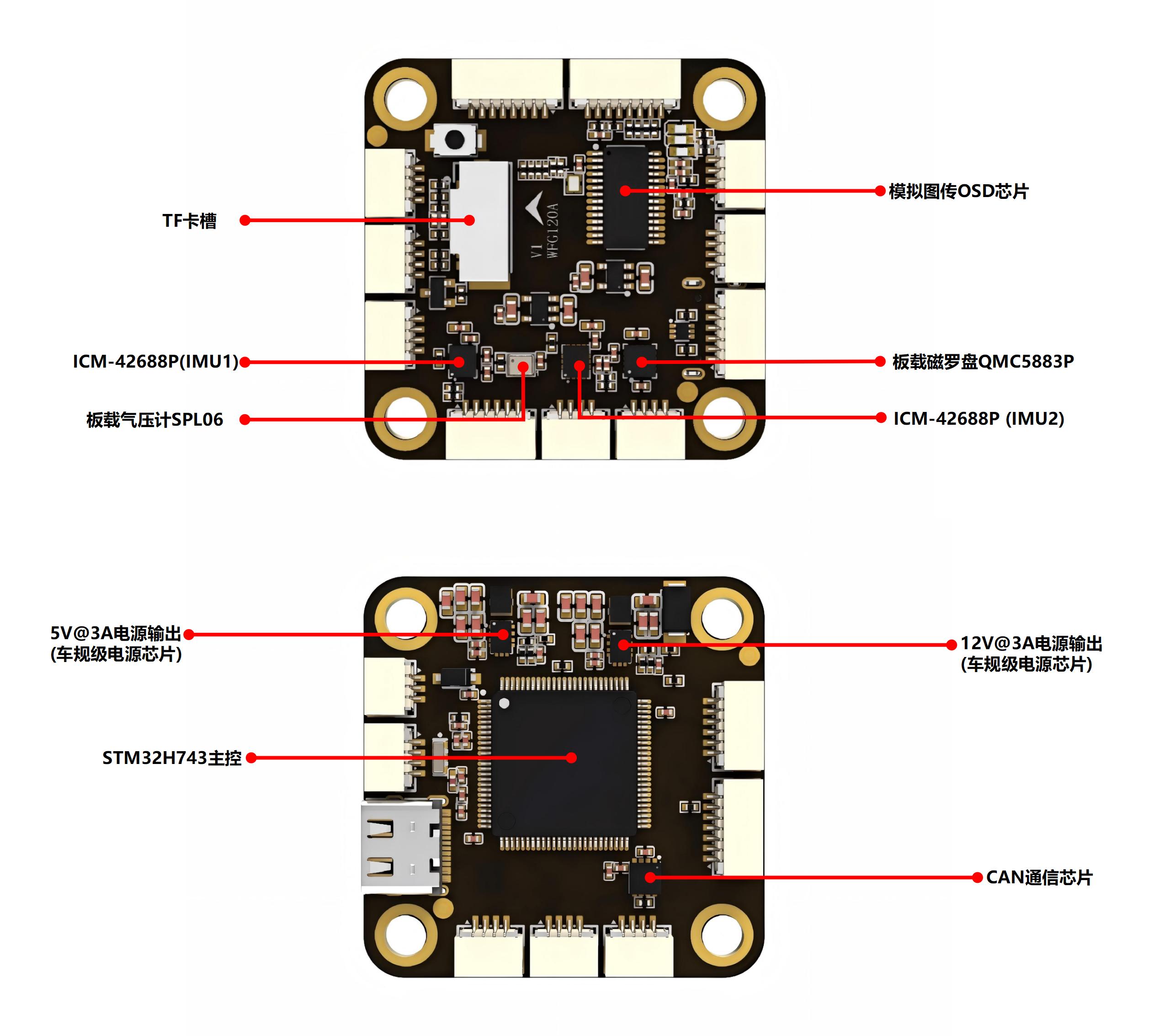 WFG120A关键器件位置图-第一版图片_01.jpg