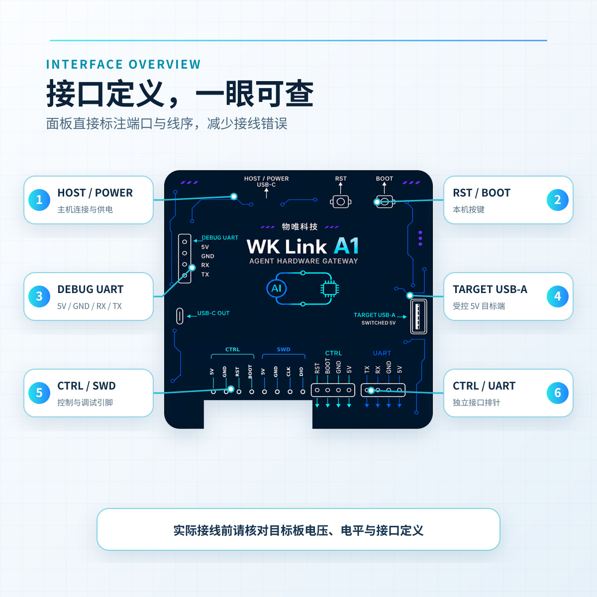 04_主图_接口总览.jpg