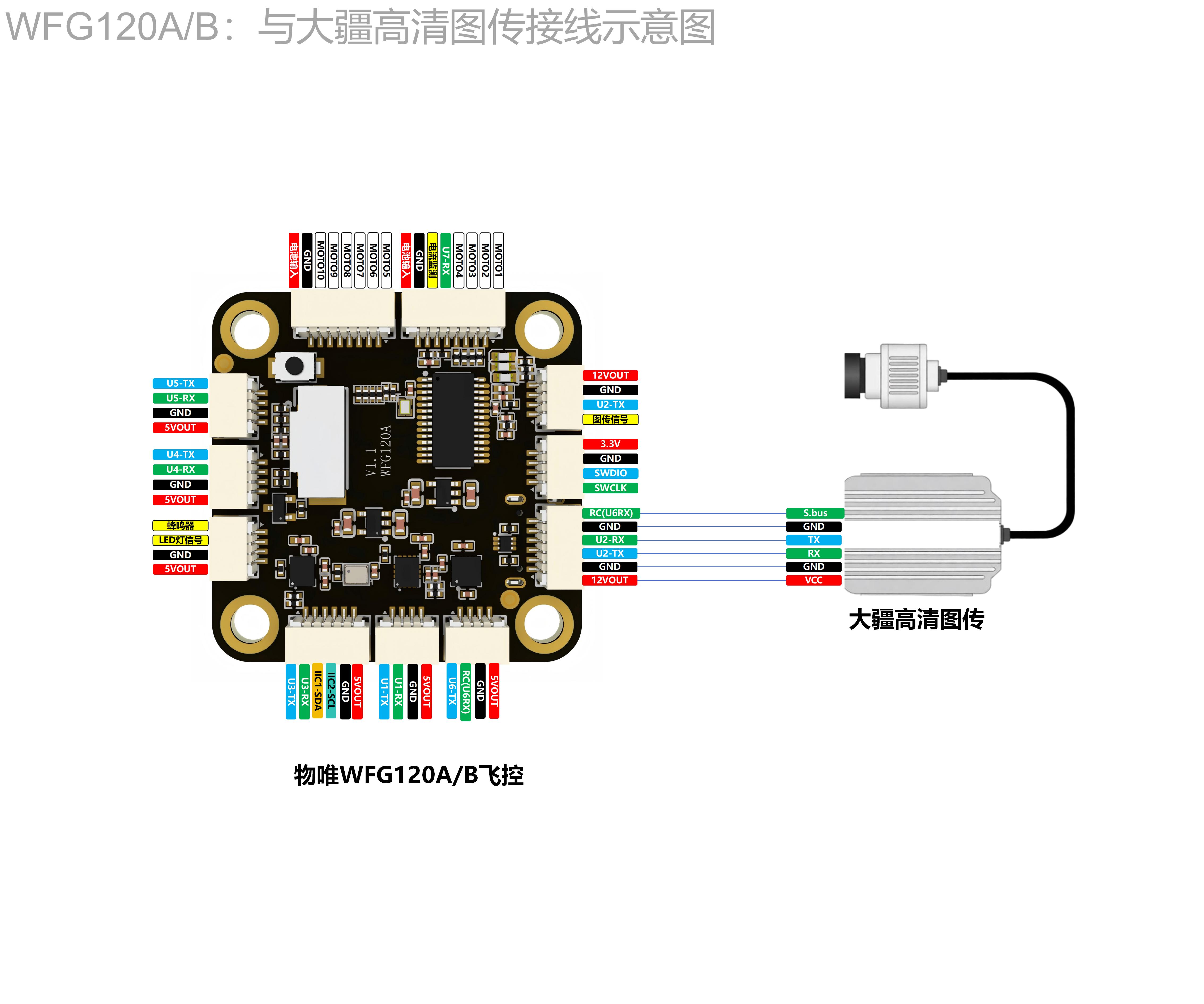 (ppt源文件)WFG120接线示意图-20260627_02.jpg