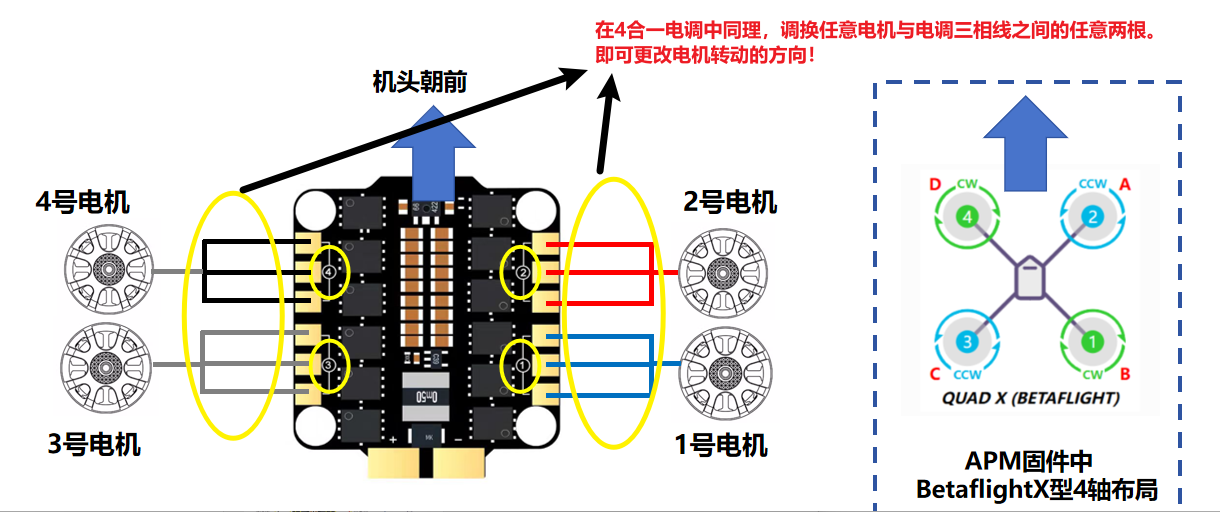 4合一.png