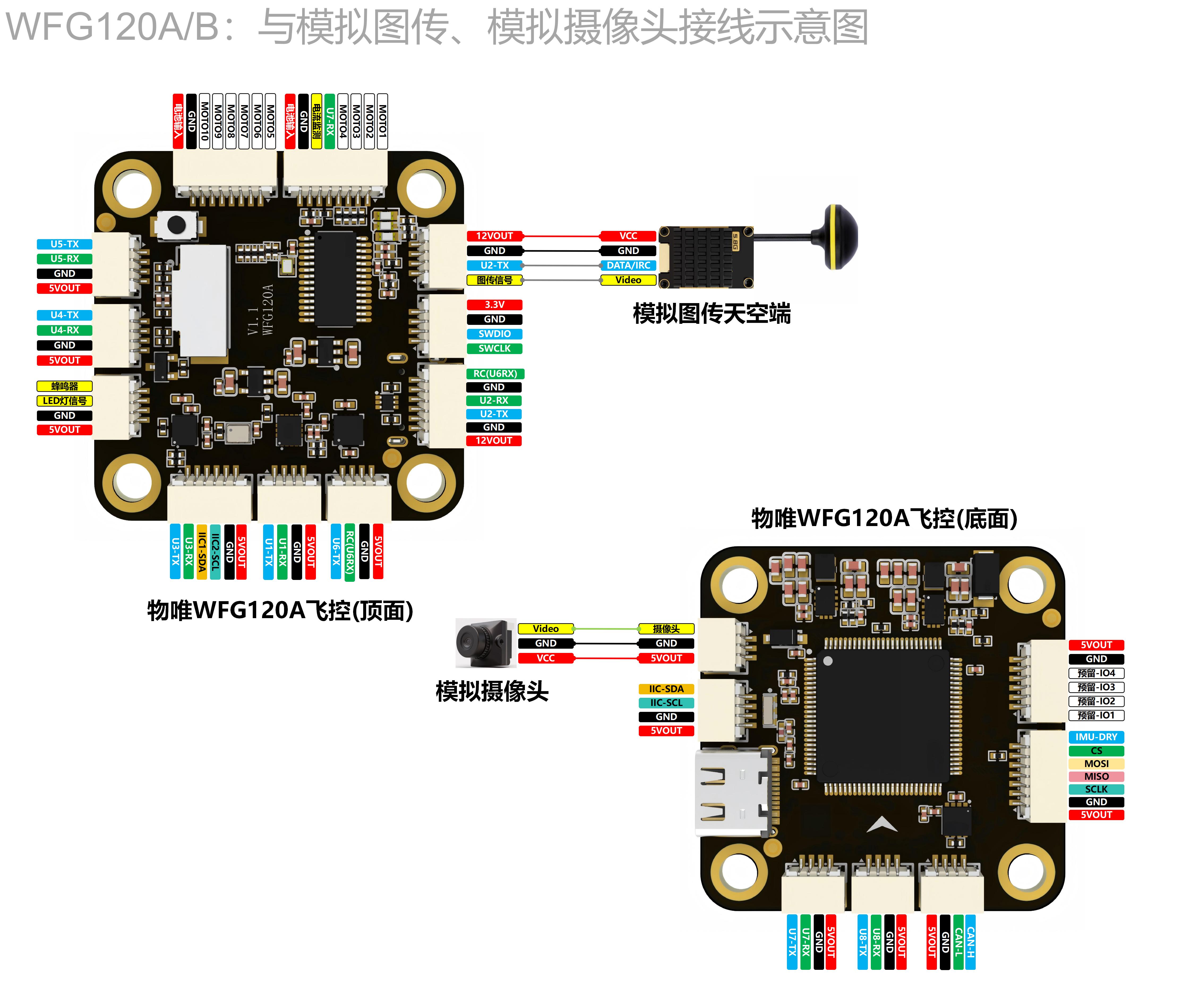 (ppt源文件)WFG120接线示意图-20260627_03.jpg